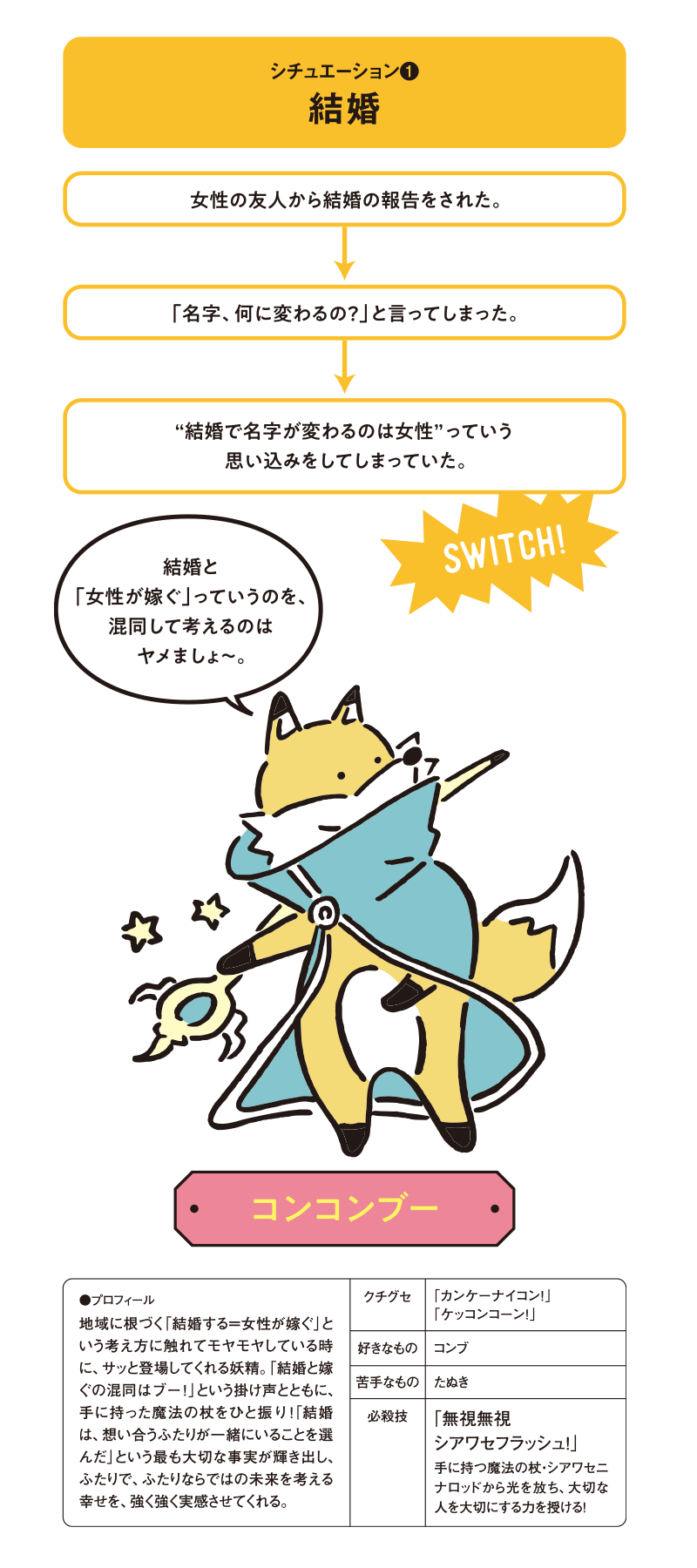キャラクター画像
