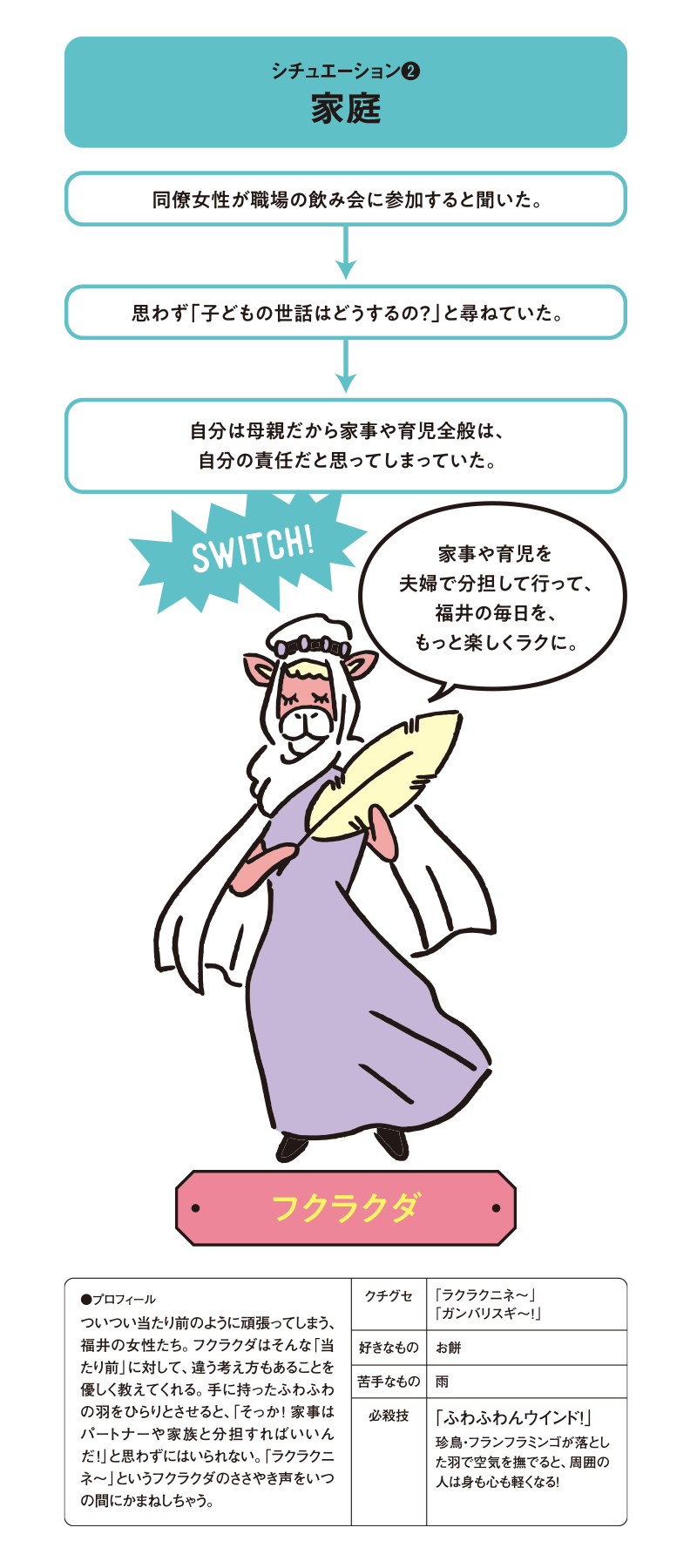 キャラクター画像
