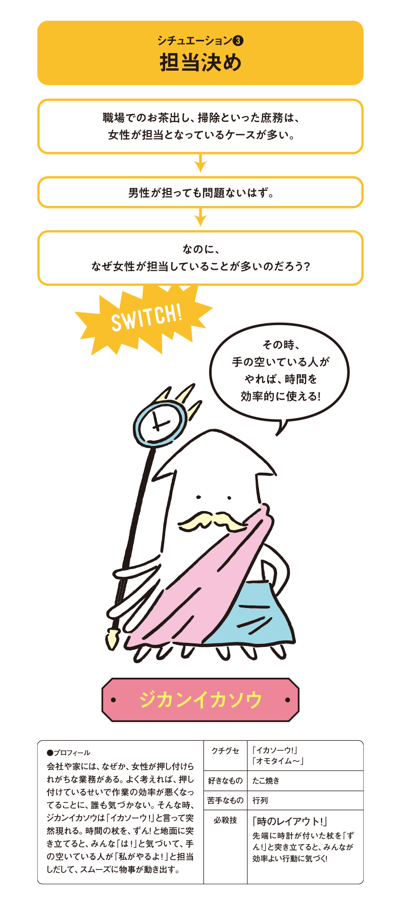 キャラクター画像