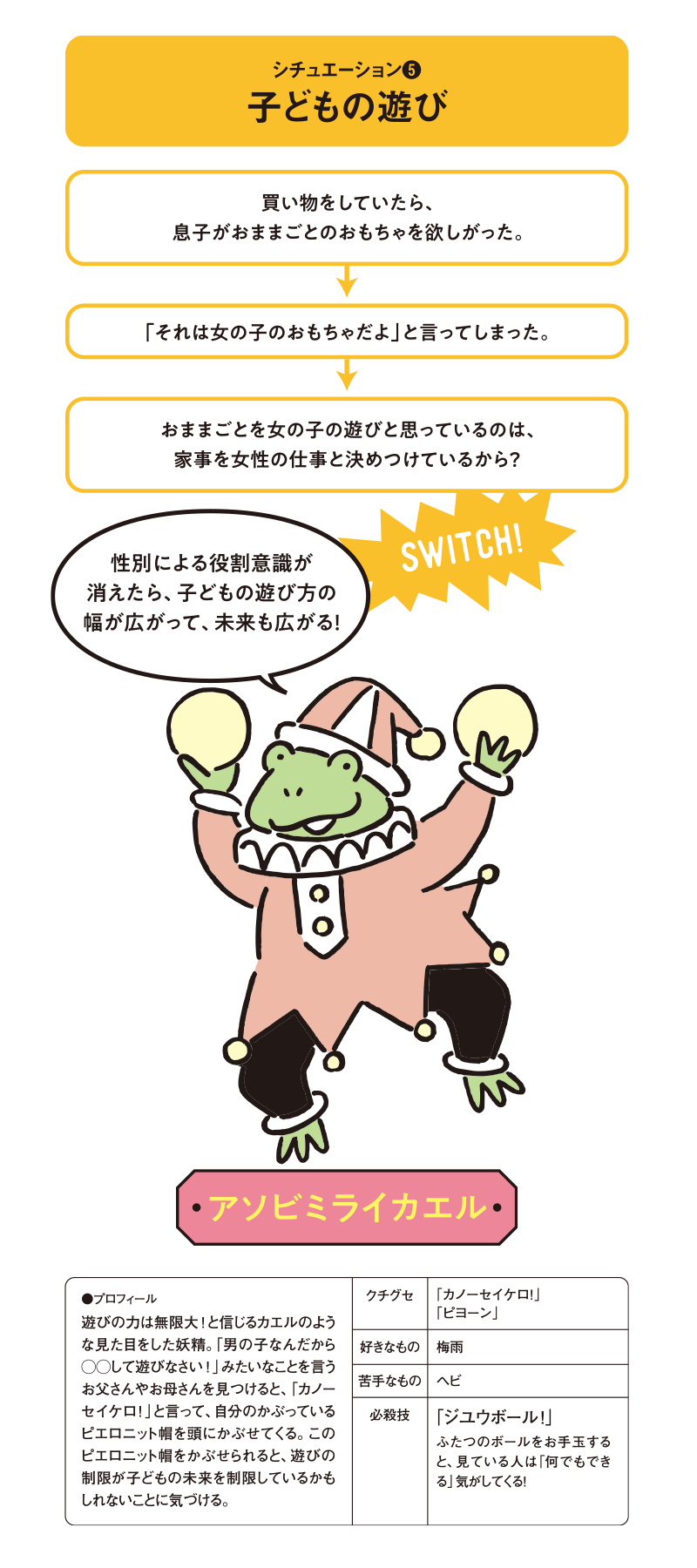 キャラクター画像