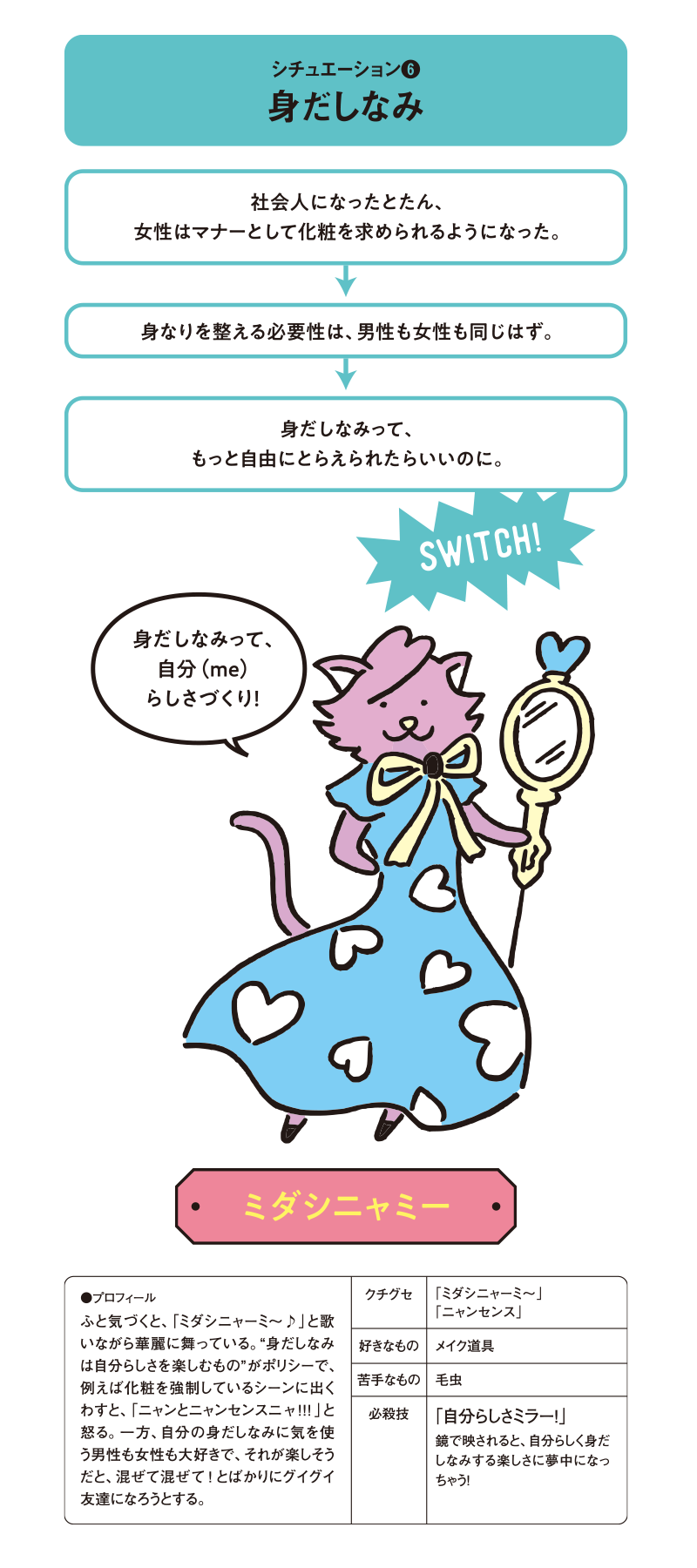 キャラクター画像