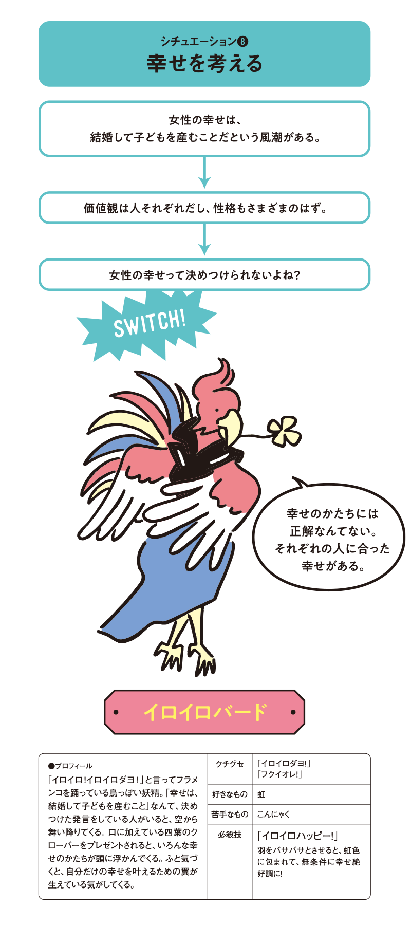 キャラクター画像
