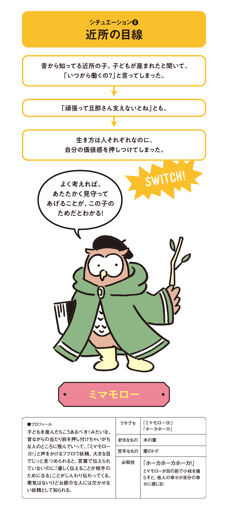 キャラクター画像