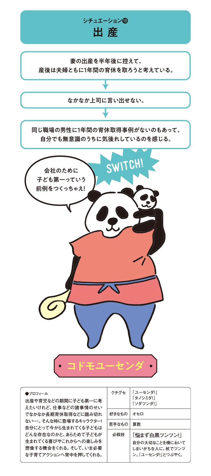 キャラクター画像