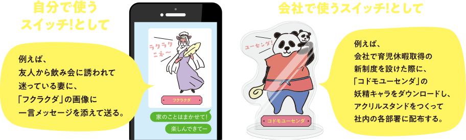 キャラクター画像の使い方