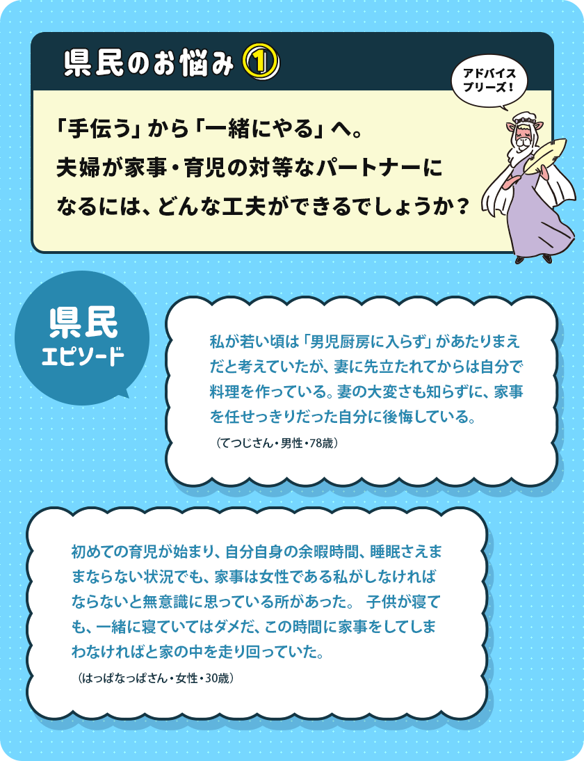 県民のお悩み