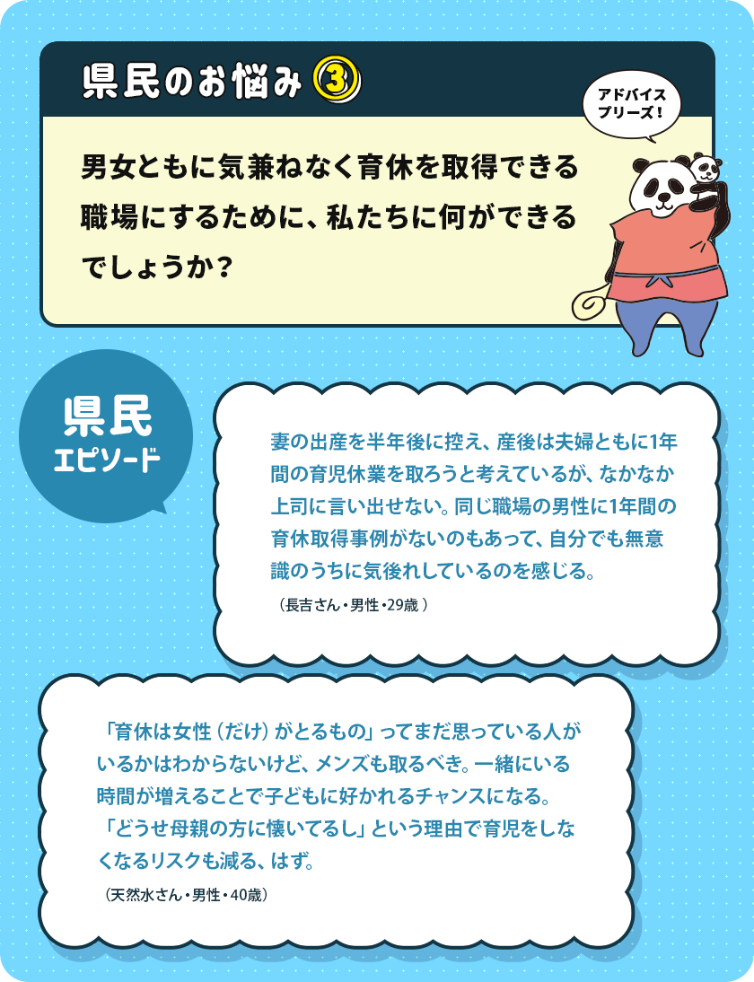 県民のお悩み