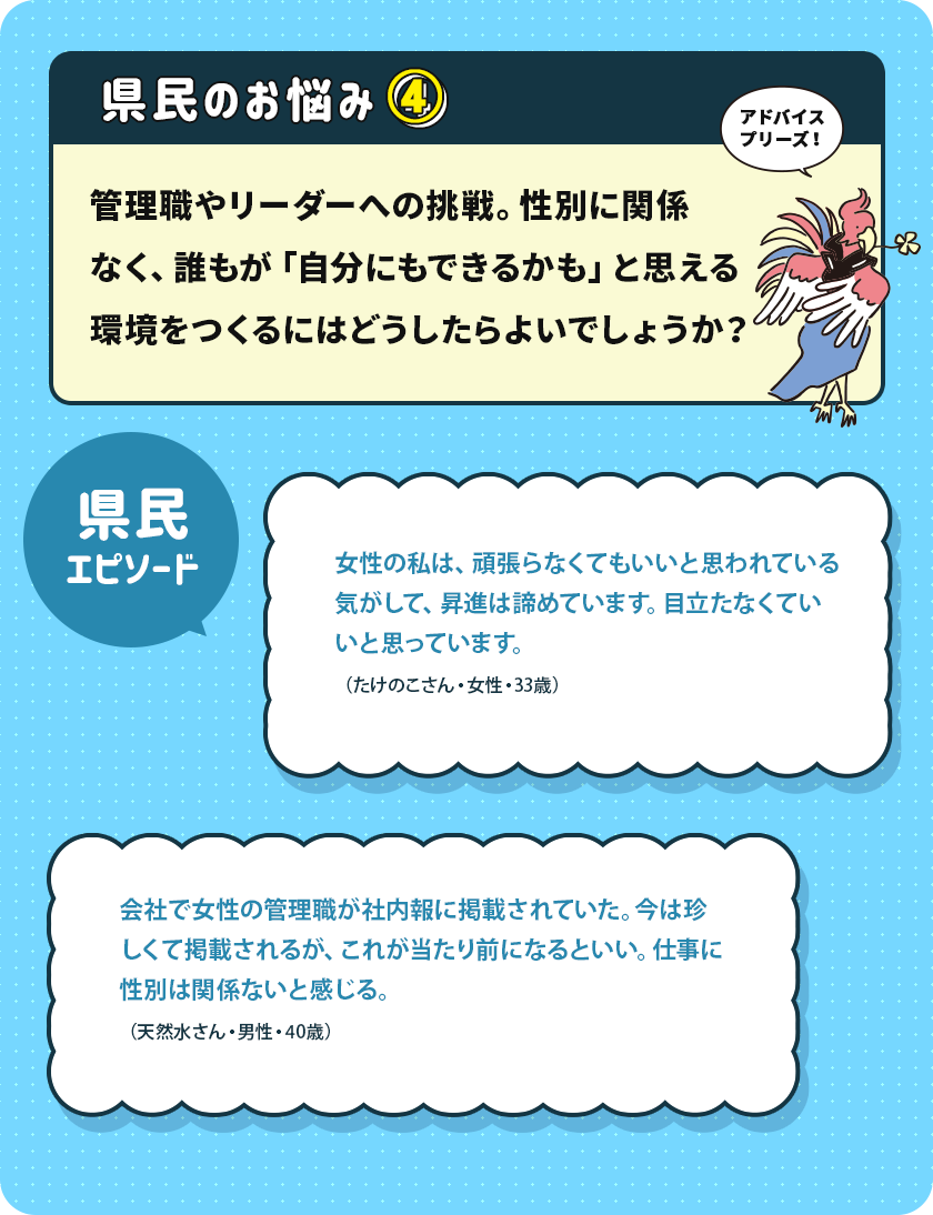 県民のお悩み