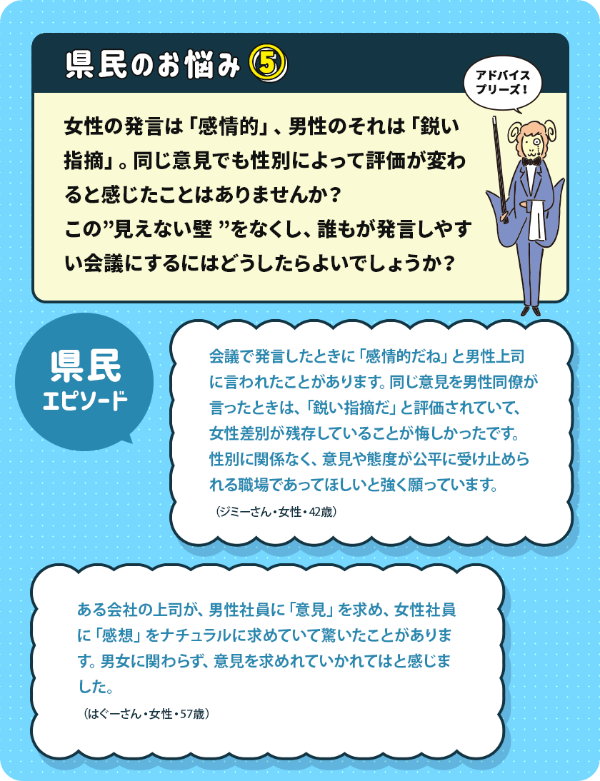 県民のお悩み