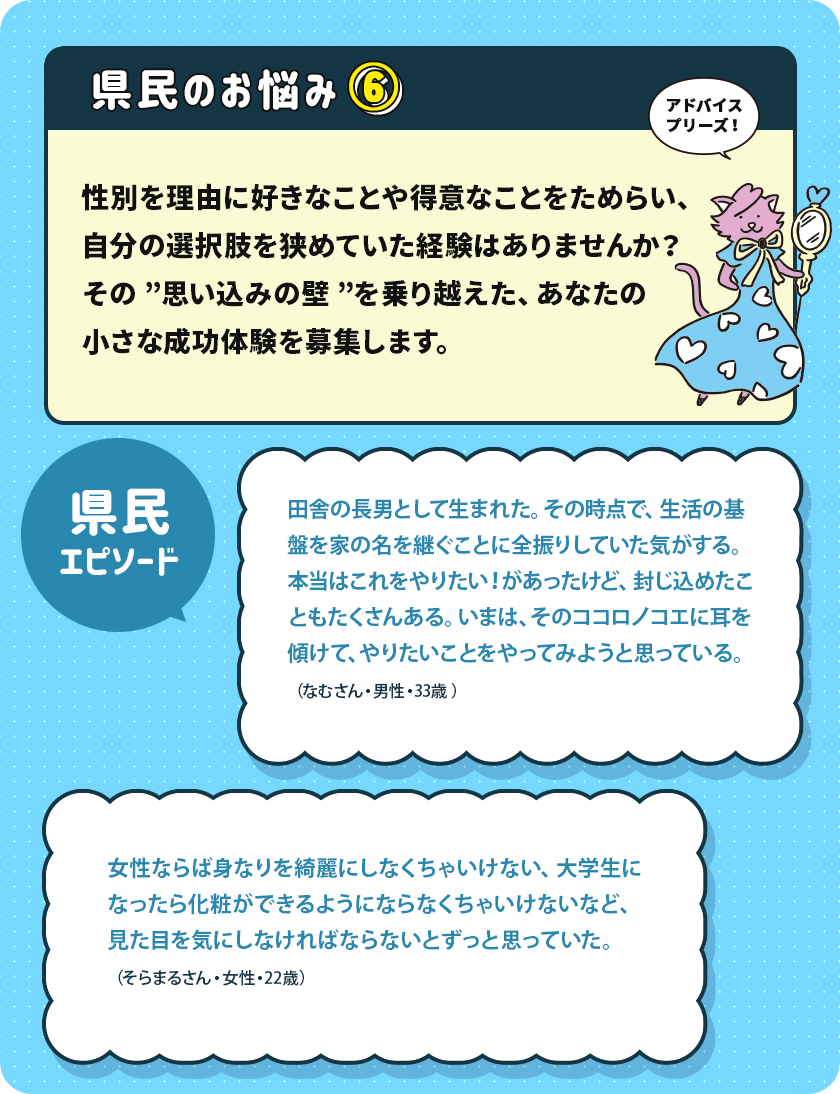 県民のお悩み