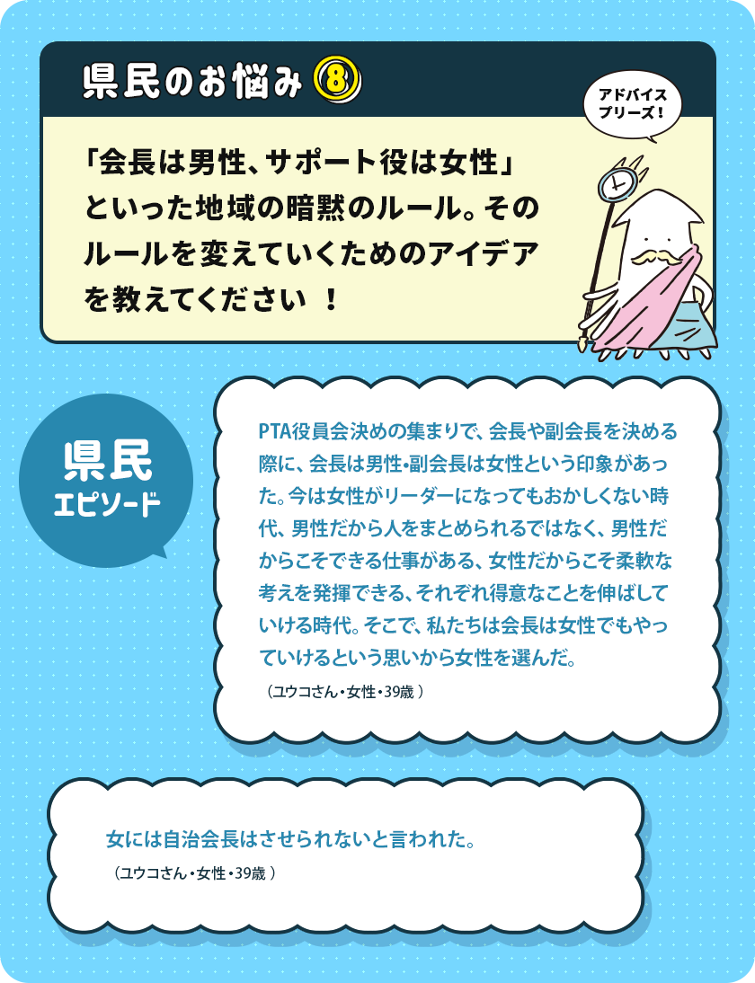 県民のお悩み